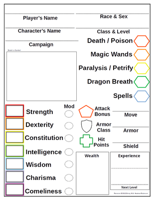 Early Draft BFRPG Accessible Character Sheet