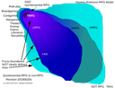 Hawkes-Robinson-RPG-Model-Quintessential-to-non-RPG-Fuzzy-Distinctions-Diagram-20190625d.png